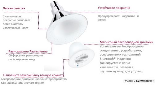 Душевая система Jacob Delafon Moxie E8079-CP (с беспроводным Bluetooth динамиком) фото 7