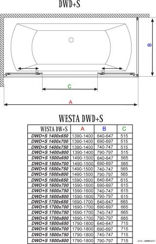 Душевой уголок Radaway Vesta DWD+S 140x65 фото 7