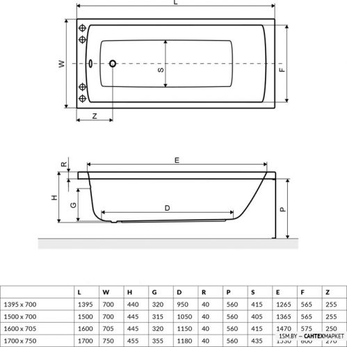 Акриловая ванна Excellent Aquaria 150х70 фото 7