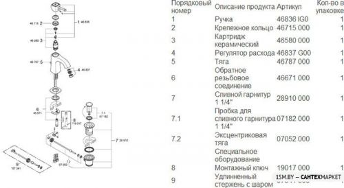 Смеситель для умывальника Grohe Grandera 23303000 фото 3