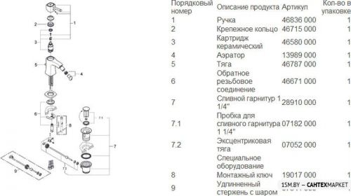 Смеситель для биде Grohe Grandera 23315000 фото 3