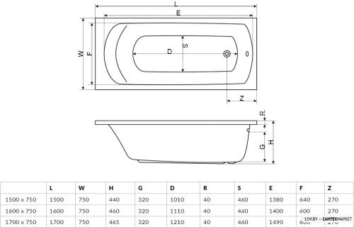 Акриловая ванна Excellent Lamia 160x75 фото 6